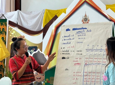 ประชุมเชิงปฏิบัติการกำหนดทิศทางการพัฒนาธุรกิจและนำไปสู่แผนขับเคลื่อนอย่างเป็นรูปธรรมของสหกรณ์ ... Image 15