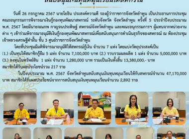 ประชุมคณะอนุกรรมการพิจารณาเงินกู้กองทุนพัฒนาสหกรณ์ ... พารามิเตอร์รูปภาพ 14