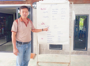 ประชุมใหญ่สามัญประจำปี 2567 สหกรณ์การเกษตรพายัพ จำกัด พารามิเตอร์รูปภาพ 2