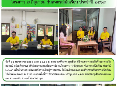 โครงการ “7 มิถุนายน วันสหกรณ์นักเรียน ประจำปี 2568” พารามิเตอร์รูปภาพ 7
