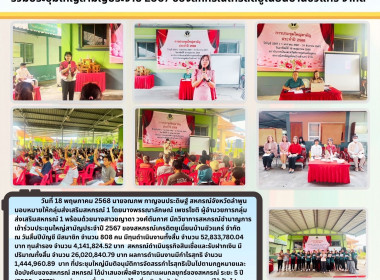ประชุมใหญ่สามัญประจำปี 2567 ... พารามิเตอร์รูปภาพ 8