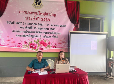 ประชุมใหญ่สามัญประจำปี 2567 ... พารามิเตอร์รูปภาพ 1