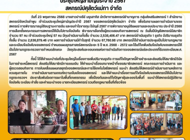 ประชุมใหญ่สามัญประจำปี 2567 ของสหกรณ์ปศุสัตว์แม่ทา จำกัด พารามิเตอร์รูปภาพ 10