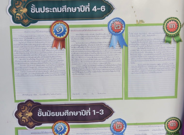 จัดกิจกรรม “ 7 มิถุนายน วันสหกรณ์นักเรียนประจำปี 2568 Image 11
