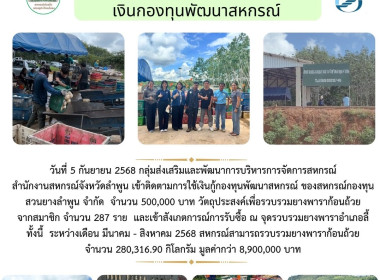 ติดตามการใช้เงินกู้กองทุนพัฒนาสหกรณ์ ... พารามิเตอร์รูปภาพ 9