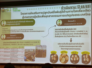 ประชุมคณะทำงานวางแผนการผลิตหัวมันฝรั่งปลอดโรคแบบบูรณาการ Image 4