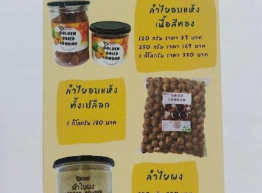ลงพื้นที่ร่วมเป็นคณะกรรมการประกวดแปลงใหญ่ดีเด่นระดับจังหวัด ... พารามิเตอร์รูปภาพ 15