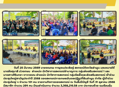 ประชุมใหญ่สามัญประจำปี 2568 ... Image 5