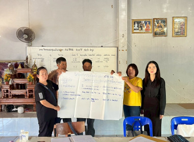 ประชุมคณะกรรมการดำเนินการสหกรณ์การเกษตรศรีวิชัย จำกัด Image 2