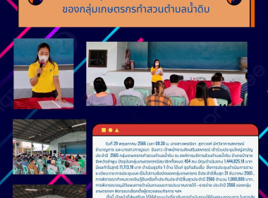 เข้าร่วมประชุมใหญ่สามัญประจำปี 2565 ... พารามิเตอร์รูปภาพ 6