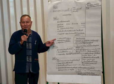 ประชุมเชิงปฏิบัติการภายใต้โครงการส่งเสริมและพัฒนาสถาบันเกษตรกร เสริมสร้างความเข้มแข็ง ... Image 17