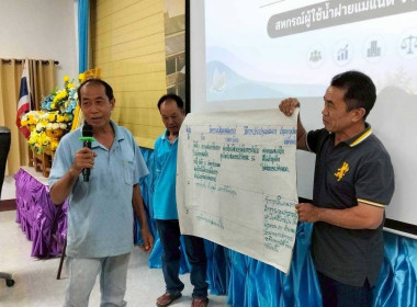 ประชุมเชิงปฏิบัติการภายใต้โครงการส่งเสริมและพัฒนาสถาบันเกษตรกร ... Image 5
