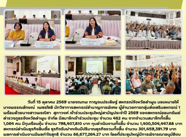ประชุมใหญ่สามัญประจำปี 2569 ... พารามิเตอร์รูปภาพ 6