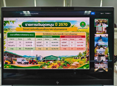 ประชุมชี้แจงแนวทางสนับสนุนงบประมาณหมวดงบเงินอุดหนุน พารามิเตอร์รูปภาพ 8