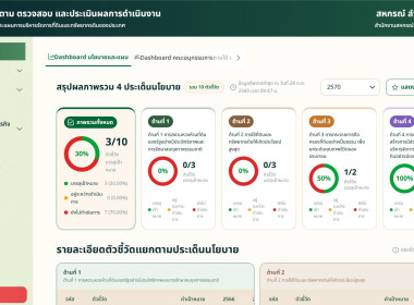 โครงการพัฒนาระบบติดตาม ตรวจสอบ และประเมิน ... พารามิเตอร์รูปภาพ 3