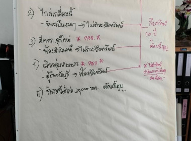 เข้าให้คำแนะนำ ชี้แจง แนวทางในการแก้ไขข้อบกพร่อง ... พารามิเตอร์รูปภาพ 3