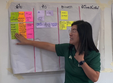 ประชุมเชิงปฏิบัติการจัดทำแผนการตลาด/การซื้อขาย ... Image 4