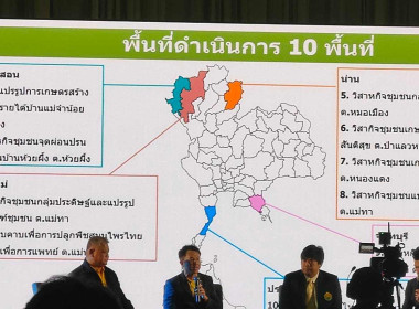 งานสัมมนา “3 ปี สคทช.พัฒนาต่อยอดการบริหารจัดการที่ดิน ... Image 3
