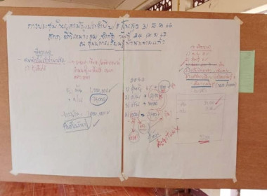 ประชุมใหญ่สามัญประจำปี 2566 สหกรณ์การเกษตรดีที่เหมาะสม ลำพูน Image 2
