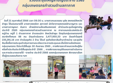 เข้าร่วมประชุมใหญ่สามัญประจำปี 2565 ... พารามิเตอร์รูปภาพ 4